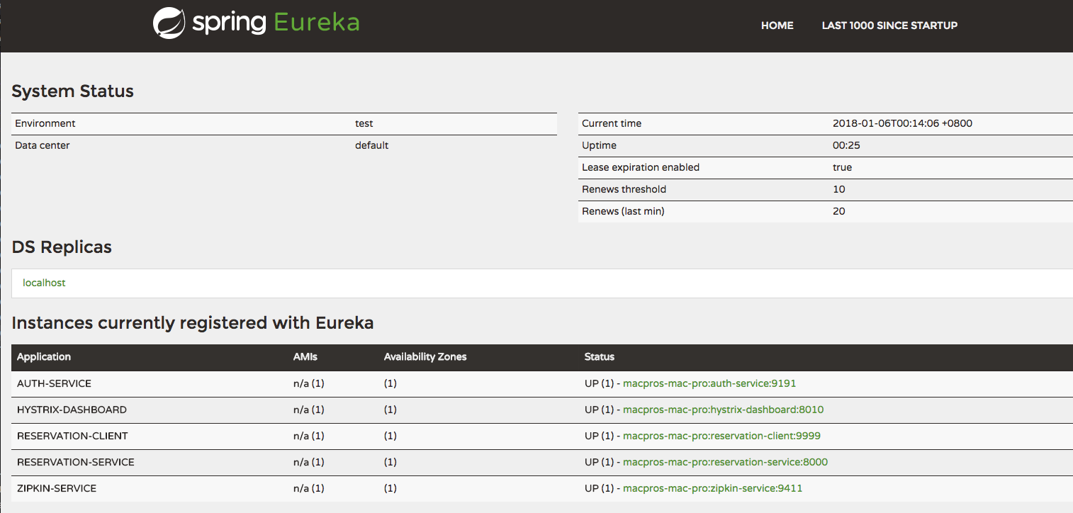 eureka-dashboard-final.png